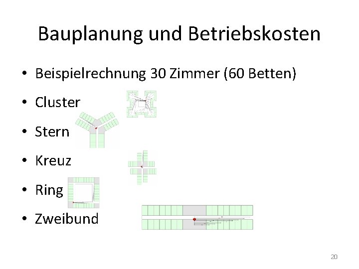 Bauplanung und Betriebskosten • Beispielrechnung 30 Zimmer (60 Betten) • Cluster • Stern •