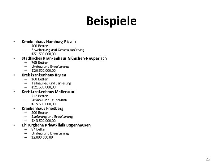 Beispiele • Krankenhaus Hamburg-Rissen • Städtisches Krankenhaus München-Neuperlach • Kreiskrankenhaus Bogen • Kreiskrankenhaus Mallersdorf