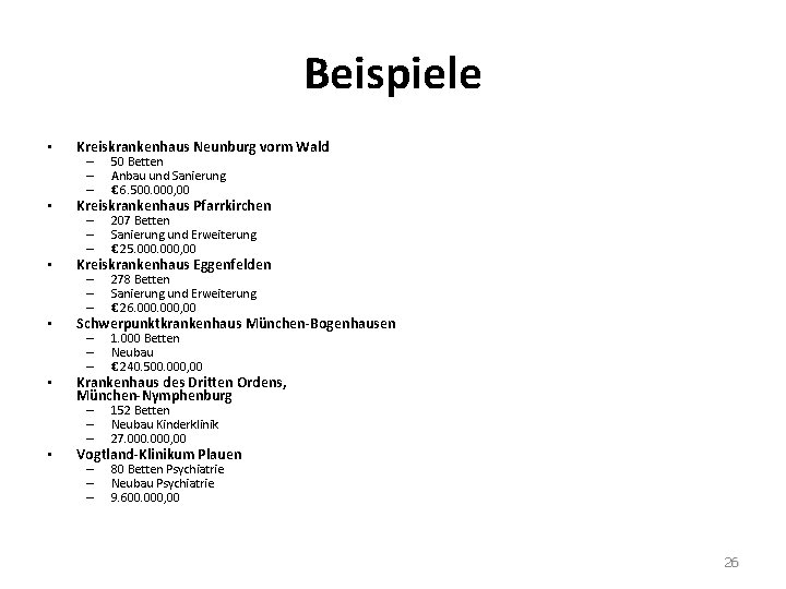 Beispiele • Kreiskrankenhaus Neunburg vorm Wald • Kreiskrankenhaus Pfarrkirchen • Kreiskrankenhaus Eggenfelden • Schwerpunktkrankenhaus