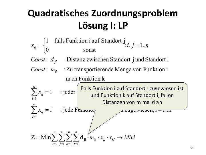 Quadratisches Zuordnungsproblem Lösung I: LP Falls Funktion i auf Standort j zugewiesen ist und