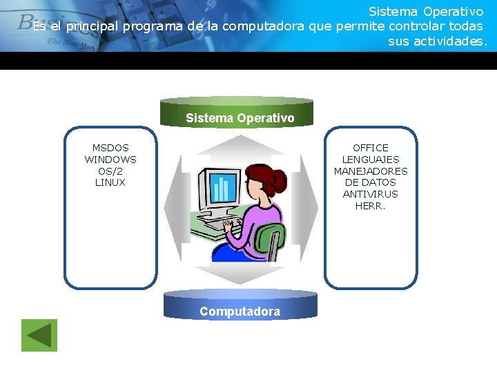 Sistema Operativo Es el principal programa de la computadora que permite controlar todas sus