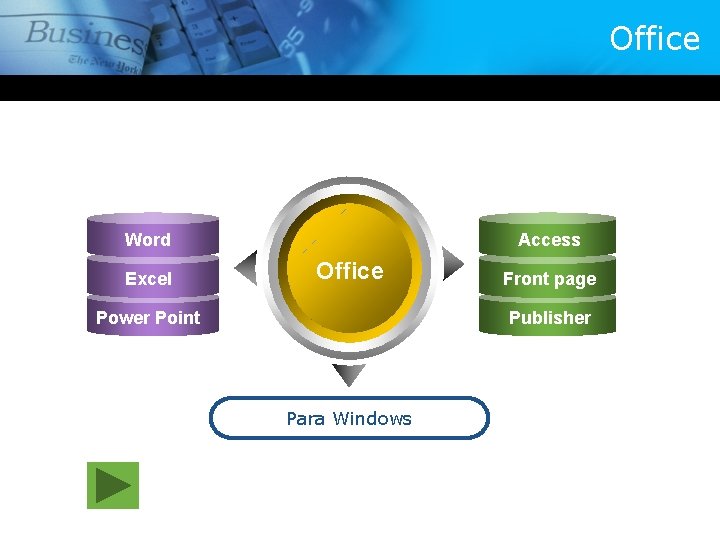 Office Word Excel Access Office Power Point Front page Publisher Para Windows 