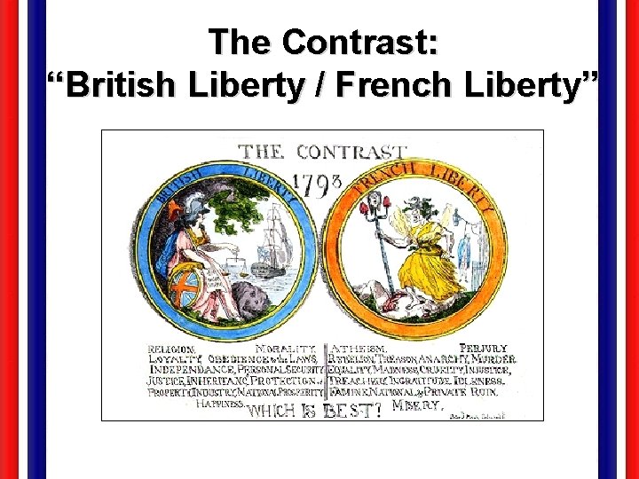 The Contrast: “British Liberty / French Liberty” 