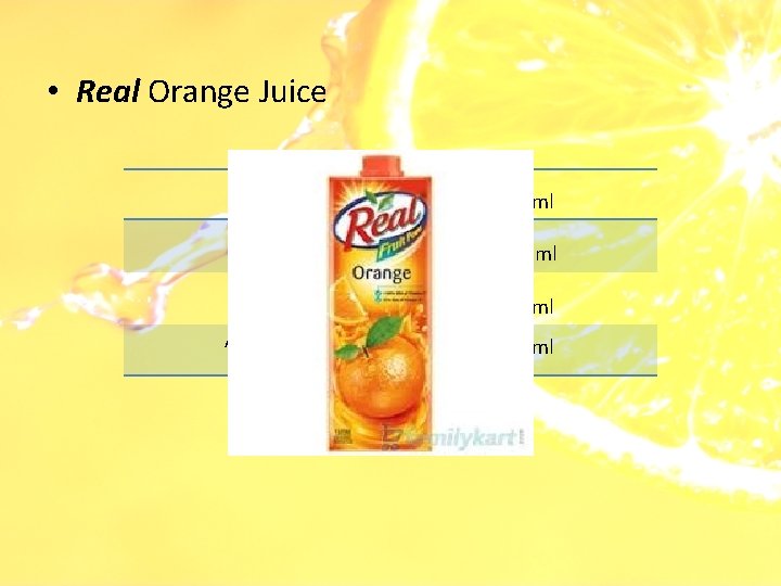 VITAMIN C CONCENTRATION IN DIFFERENT ORANGE JUICE BRANDS