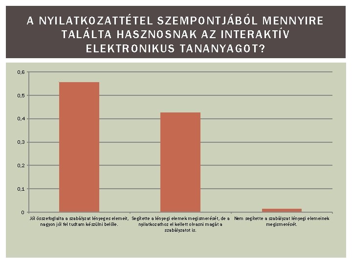 A NYILATKOZATTÉTEL SZEMPONTJÁBÓL MENNYIRE TALÁLTA HASZNOSNAK AZ INTERAKTÍV ELEKTRONIKUS TANANYAGOT? 0, 6 0, 5