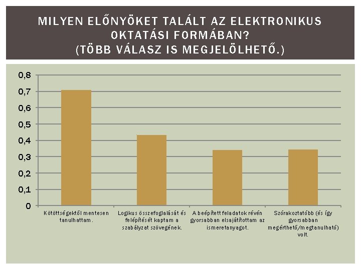 MILYEN ELŐNYÖKET TALÁLT AZ ELEKTRONIKUS OKTATÁSI FORMÁBAN? (TÖBB VÁLASZ IS MEGJELÖLHETŐ. ) 0, 8