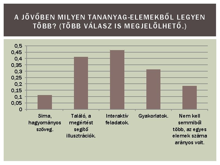 A JÖVŐBEN MILYEN TANANYAG-ELEMEKBŐL LEGYEN TÖBB? (TÖBB VÁLASZ IS MEGJELÖLHETŐ. ) 0, 5 0,