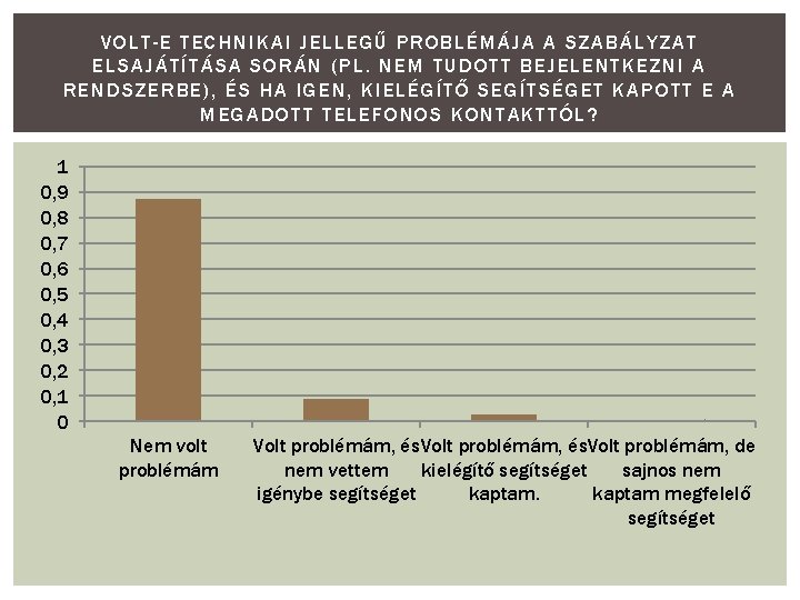 VOLT-E TECHNIKAI JELLEGŰ PROBLÉMÁJA A SZABÁLYZAT ELSAJÁTÍTÁSA SORÁN (PL. NEM TUDOTT BEJELENTKEZNI A RENDSZERBE),