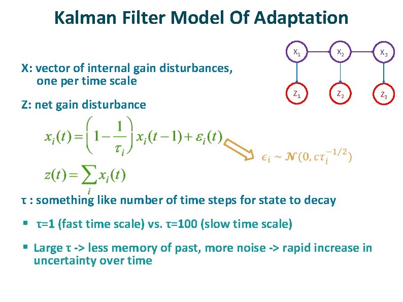 Kalman Filter Model Of Adaptation ü ü ü X: vector of internal gain disturbances,