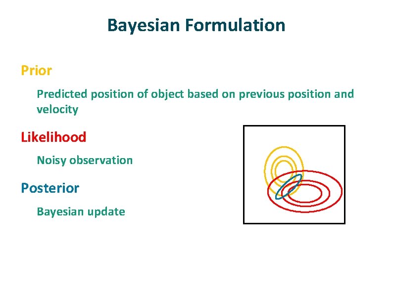 Bayesian Formulation ü Prior Predicted position of object based on previous position and velocity