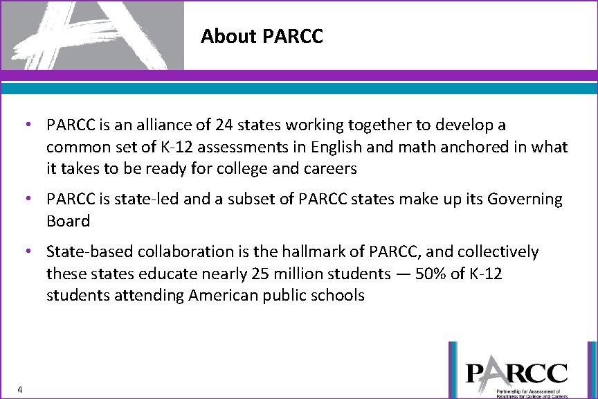 About PARCC • PARCC is an alliance of 24 states working together to develop