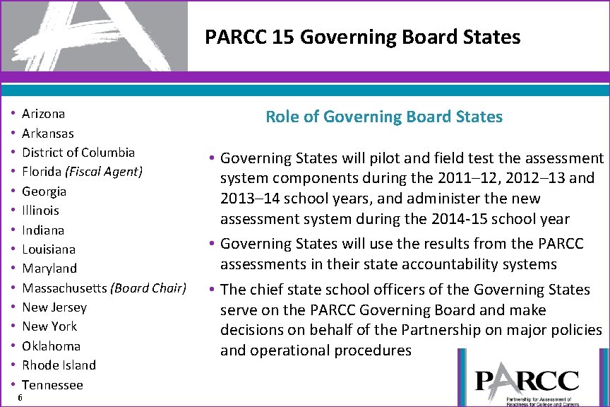 PARCC 15 Governing Board States • • • • Arizona Arkansas District of Columbia
