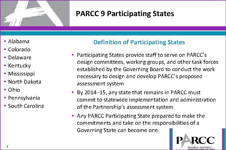 PARCC 9 Participating States • • • Alabama Colorado Delaware Kentucky Mississippi North Dakota