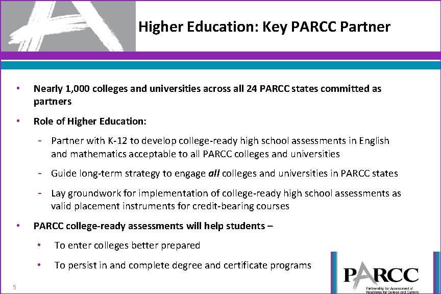 Higher Education: Key PARCC Partner • Nearly 1, 000 colleges and universities across all