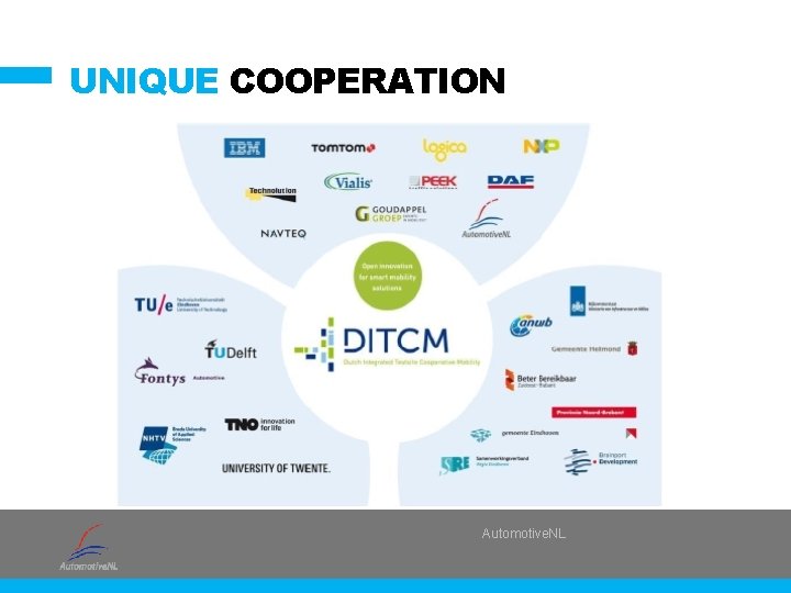 UNIQUE COOPERATION Automotive. NL UNIQUE COOPERATION Automotive. NL