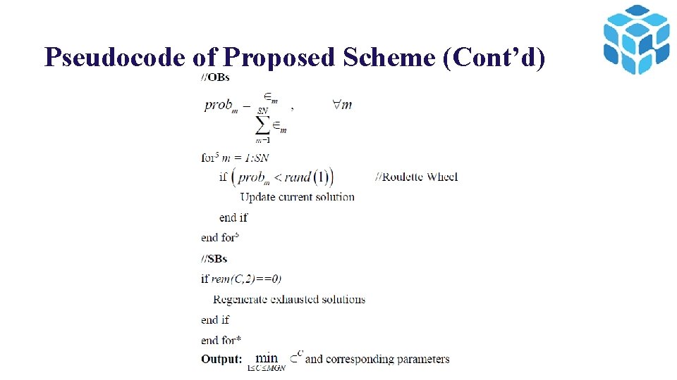 Pseudocode of Proposed Scheme (Cont’d) 
