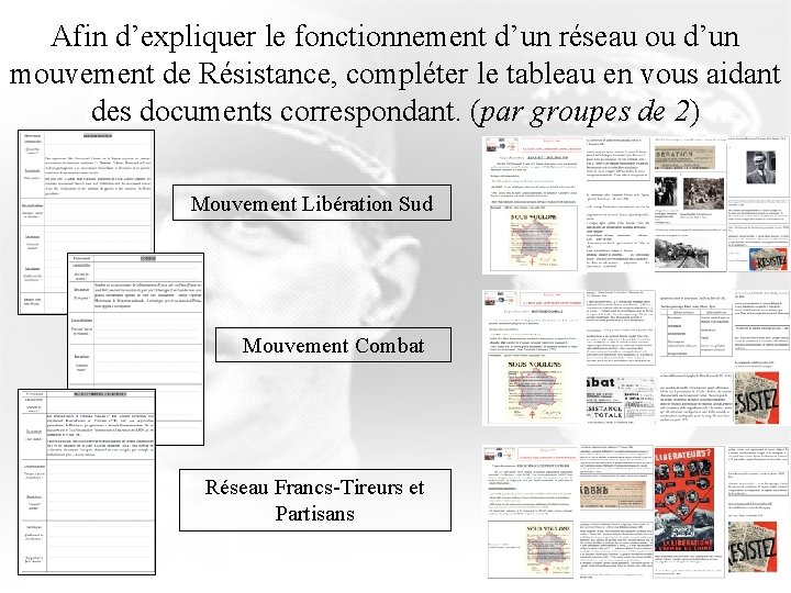 Afin d’expliquer le fonctionnement d’un réseau ou d’un mouvement de Résistance, compléter le tableau