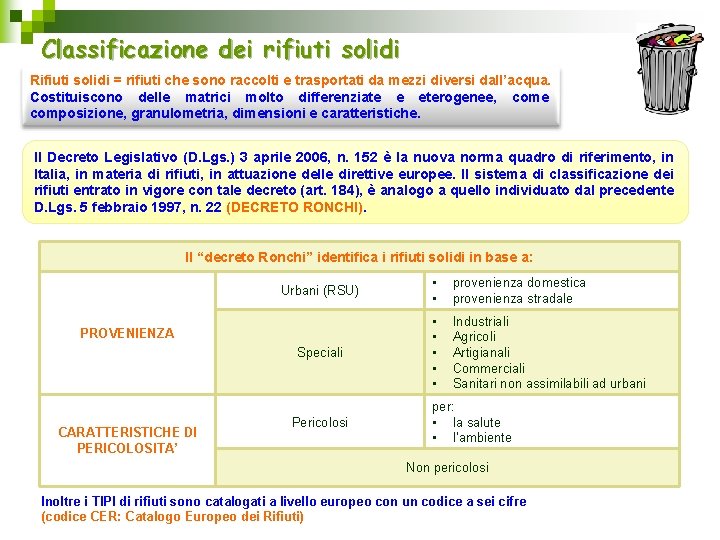 Classificazione dei rifiuti solidi Rifiuti solidi = rifiuti che sono raccolti e trasportati da