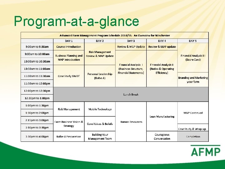 Program-at-a-glance 