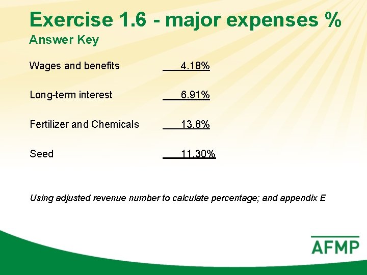 Exercise 1. 6 - major expenses % Answer Key Wages and benefits 4. 18%