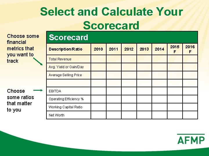 Select and Calculate Your Scorecard Choose some financial metrics that you want to track