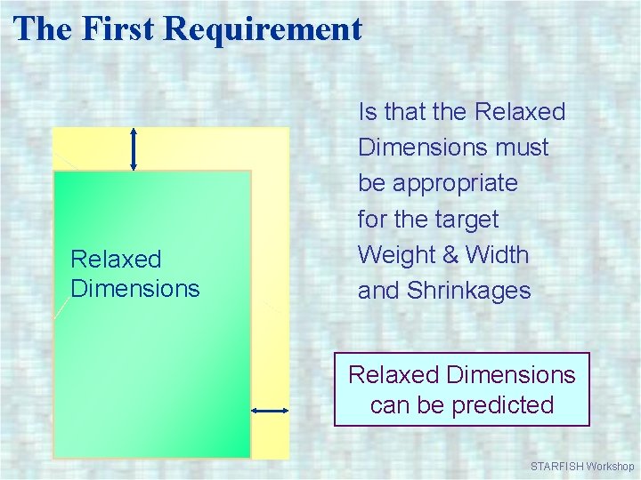 The First Requirement Relaxed Dimensions Is that the Relaxed Dimensions must be appropriate for