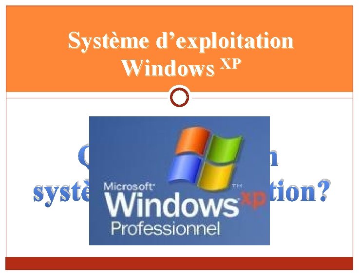 Système d’exploitation Windows XP Qu’est ce qu’un système d’exploitation? 