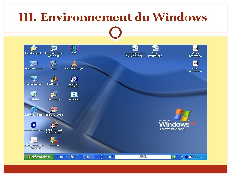 III. Environnement du Windows 