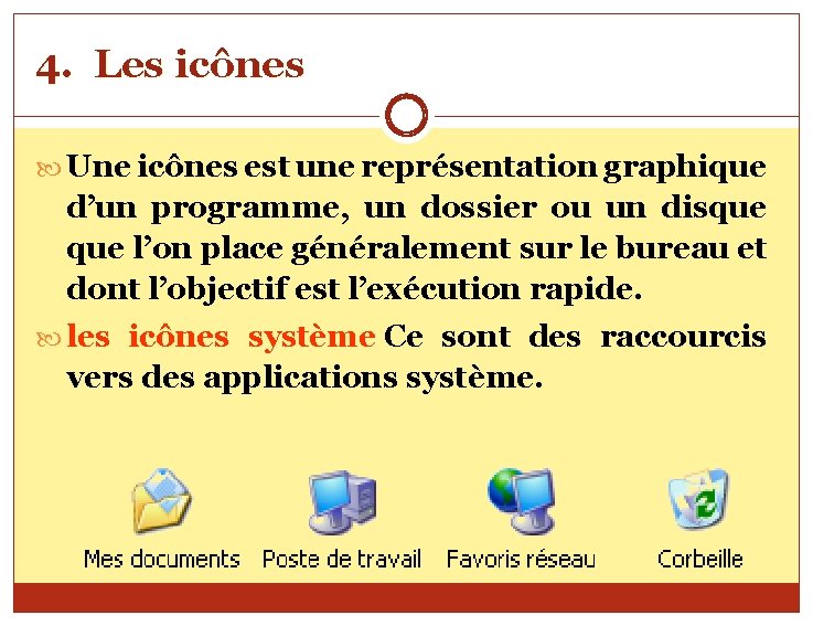 4. Les icônes Une icônes est une représentation graphique d’un programme, un dossier ou