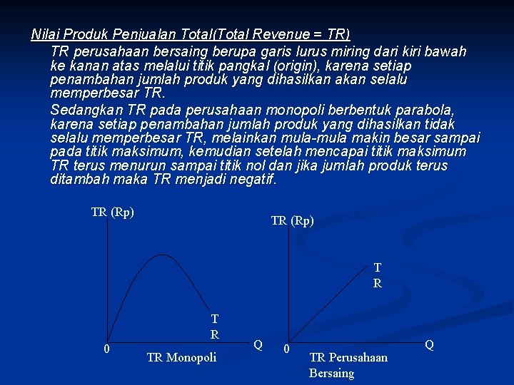 Nilai Produk Penjualan Total(Total Revenue = TR) TR perusahaan bersaing berupa garis lurus miring