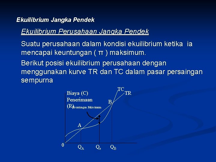 Ekuilibrium Jangka Pendek Ekuilibrium Perusahaan Jangka Pendek Suatu perusahaan dalam kondisi ekuilibrium ketika ia