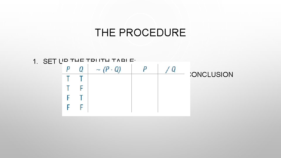 THE PROCEDURE 1. SET UP THE TRUTH TABLE: PREMISE CONCLUSION 