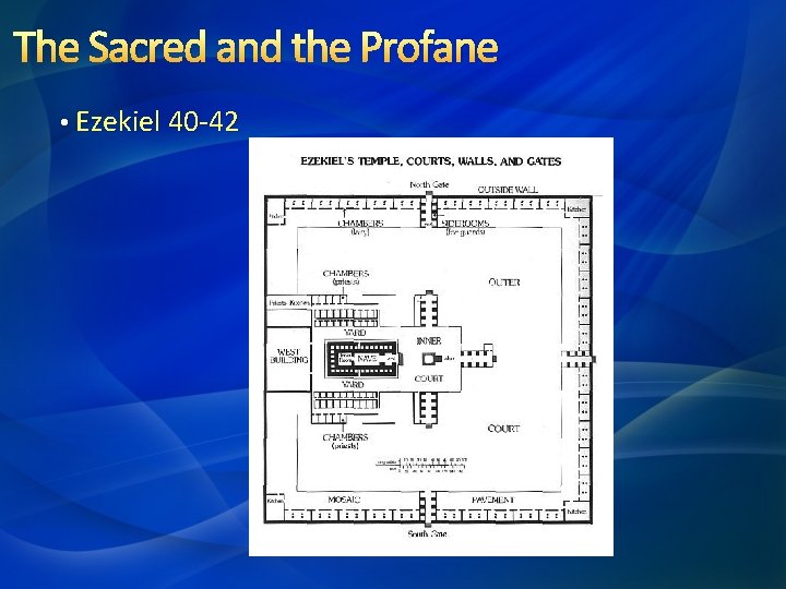 The Sacred and the Profane • Ezekiel 40 -42 