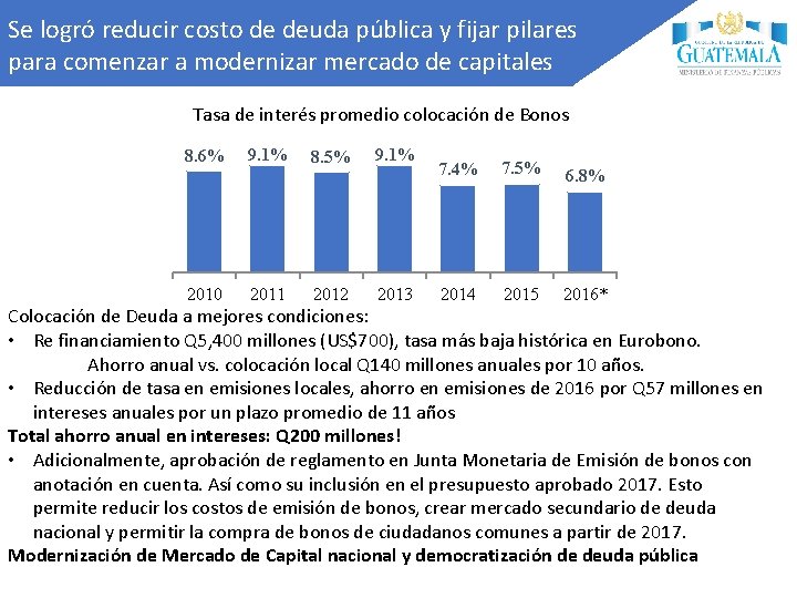 Se logró reducir costo de deuda pública y fijar pilares para comenzar a modernizar