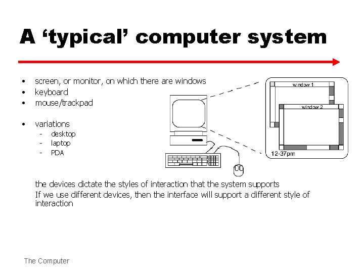 A ‘typical’ computer system • • • screen, or monitor, on which there are