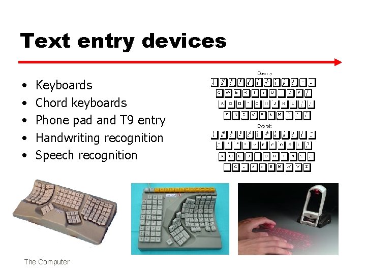 Text entry devices • • • Keyboards Chord keyboards Phone pad and T 9 Text entry devices • • • Keyboards Chord keyboards Phone pad and T 9