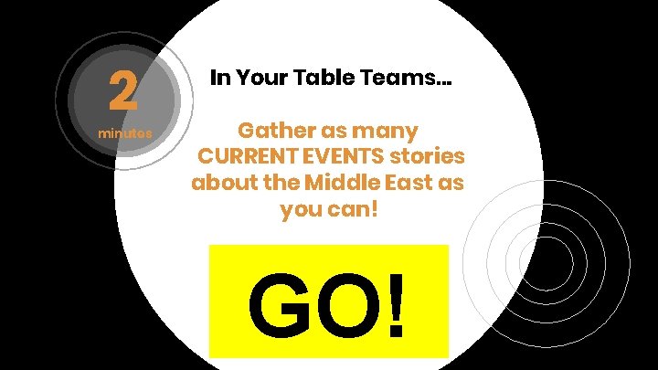 2 minutes In Your Table Teams… Gather as many CURRENT EVENTS stories about the