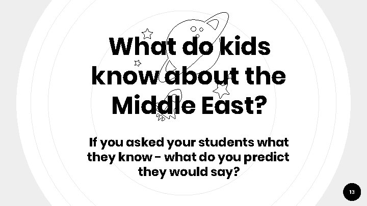 What do kids know about the Middle East? If you asked your students what