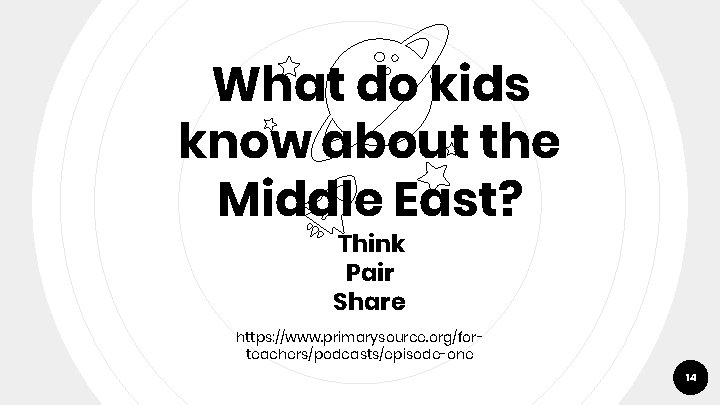 What do kids know about the Middle East? Think Pair Share https: //www. primarysource.