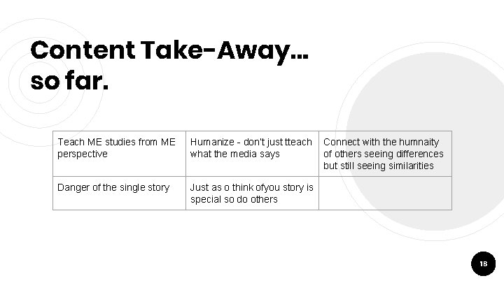Content Take-Away… so far. Teach ME studies from ME perspective Humanize - don’t just