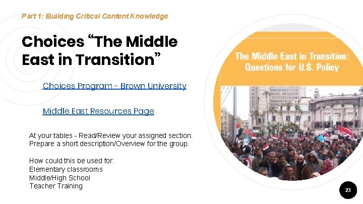 Part 1: Building Critical Content Knowledge Choices “The Middle East in Transition” Choices Program