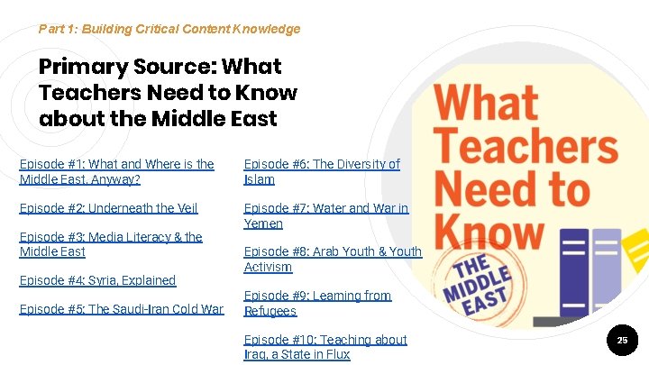 Part 1: Building Critical Content Knowledge Primary Source: What Teachers Need to Know about
