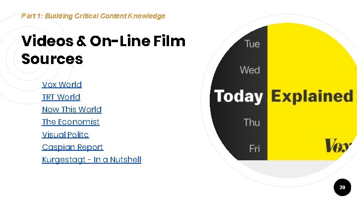 Part 1: Building Critical Content Knowledge Videos & On-Line Film Sources Vox World TRT