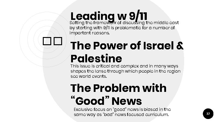 Leading w 9/11 Setting the framework of discussing the middle east by starting with