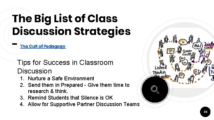 The Big List of Class Discussion Strategies The Cult of Pedagogy Tips for Success