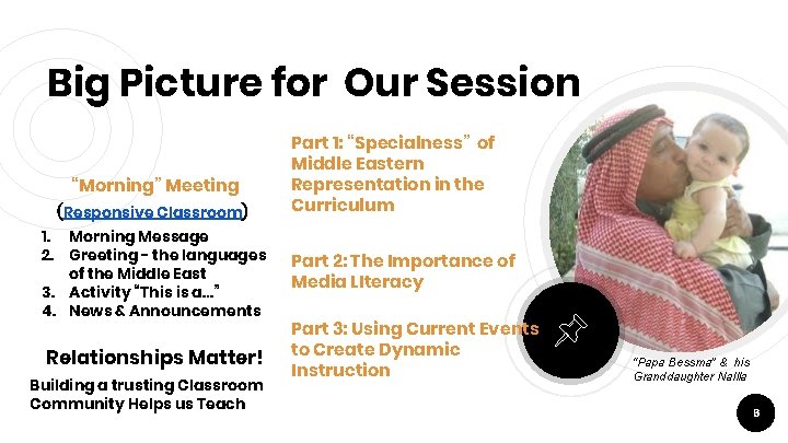Big Picture for Our Session “Morning” Meeting (Responsive Classroom) 1. Morning Message 2. Greeting