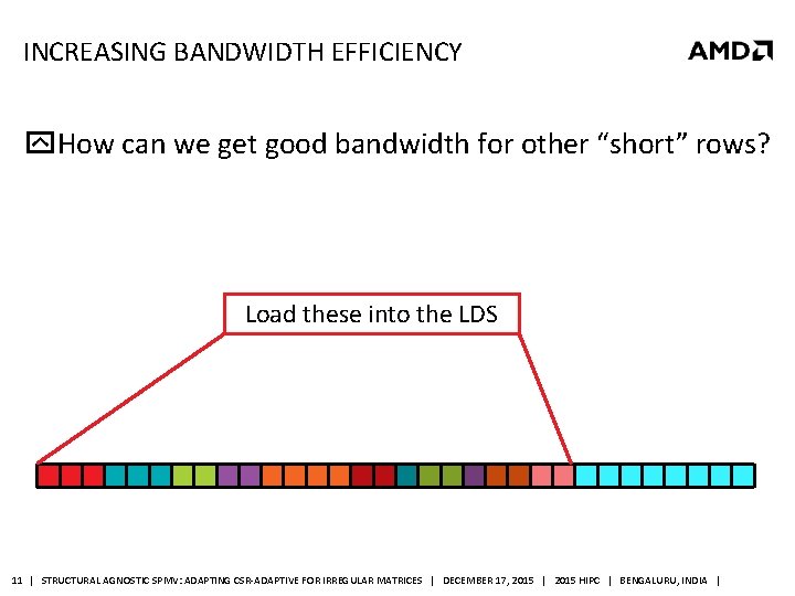 INCREASING BANDWIDTH EFFICIENCY How can we get good bandwidth for other “short” rows? Load