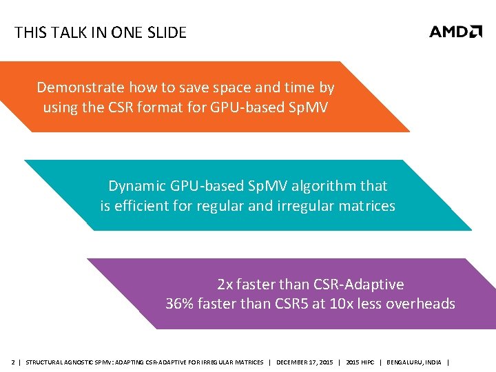 THIS TALK IN ONE SLIDE Demonstrate how to save space and time by using