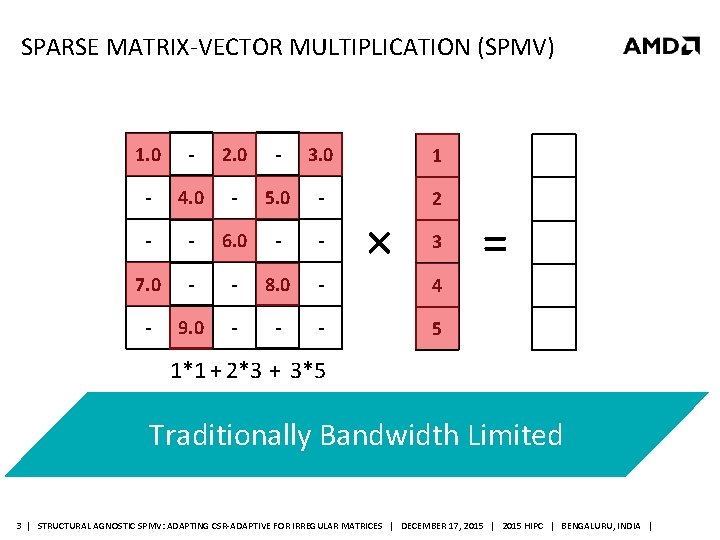 SPARSE MATRIX-VECTOR MULTIPLICATION (SPMV) 1. 0 - 2. 0 - 3. 0 1 22