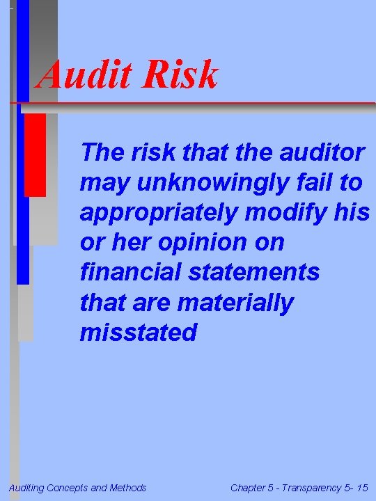 Audit Risk The risk that the auditor may unknowingly fail to appropriately modify his Audit Risk The risk that the auditor may unknowingly fail to appropriately modify his